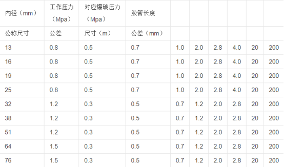 铝箔软管机